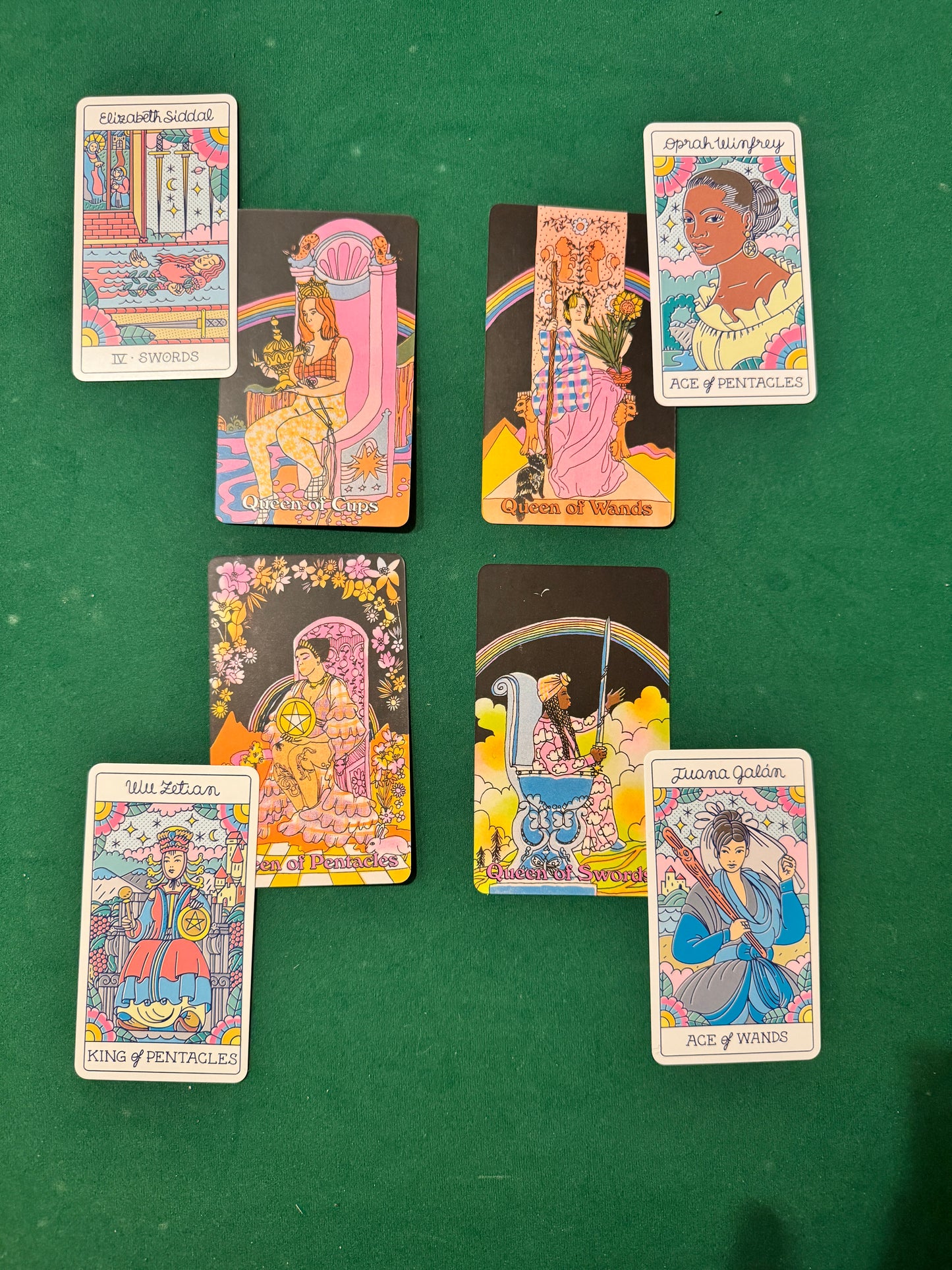 Tarot Reading